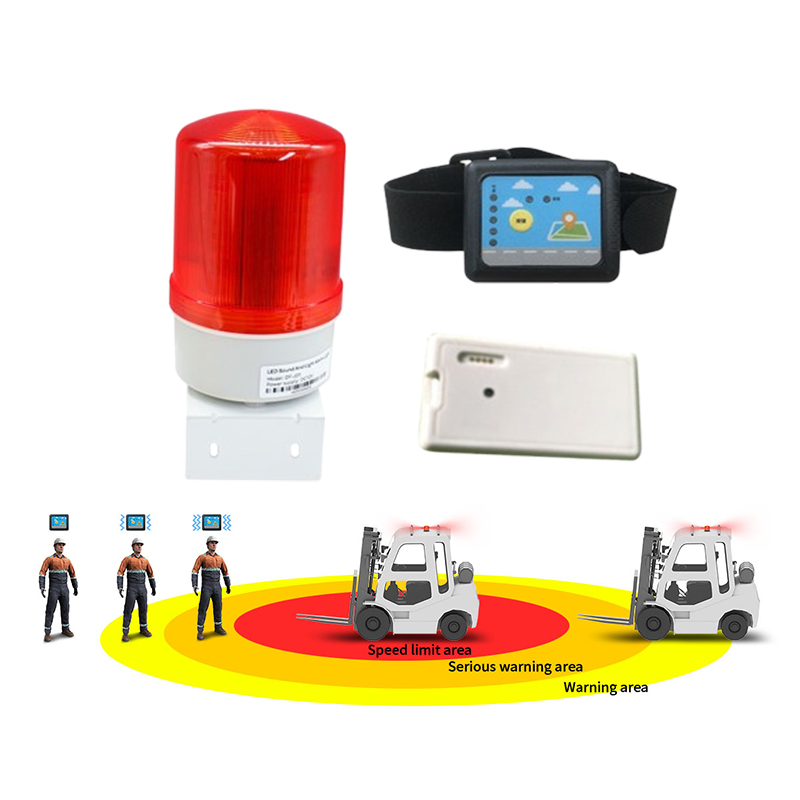 Forklift Blind Spot Detection  - Heavy Equipment Forklift recensione e prezzo