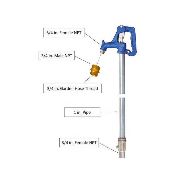 Heavy Duty Cast Iron Head Fros - Heavy Equipment Yard recensione e prezzo