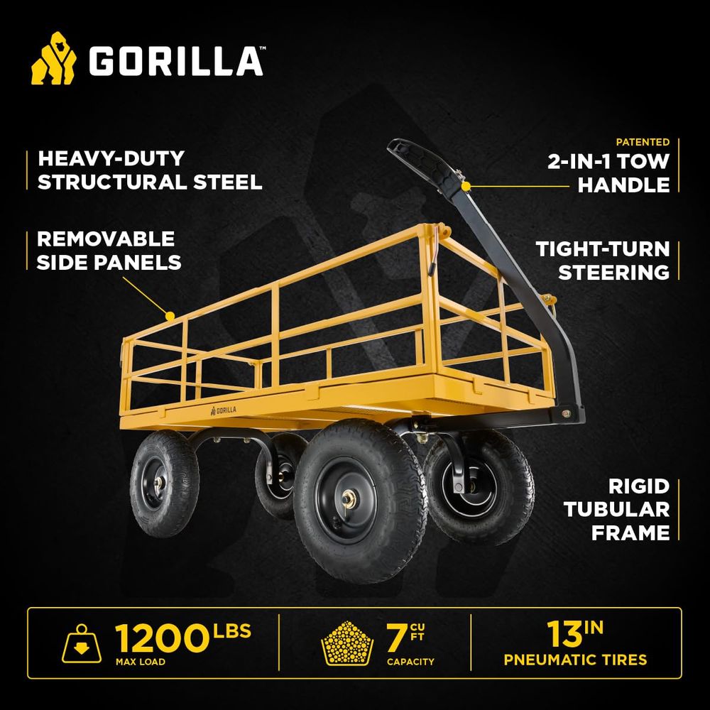 Heavy Duty, All Terrain Garden - Heavy Equipment Yard recensione e prezzo