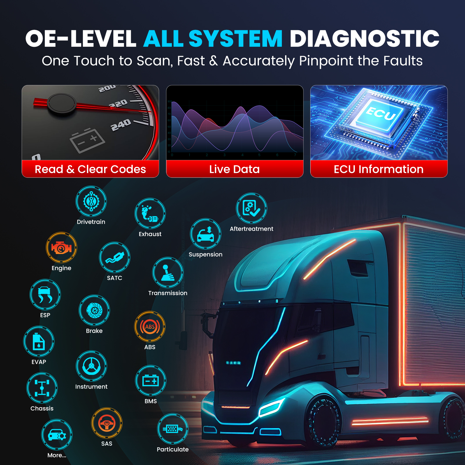LAUNCH CRP129 HD Elite 24V Hea - Heavy Equipment Diagnostic Tool recensione e prezzo