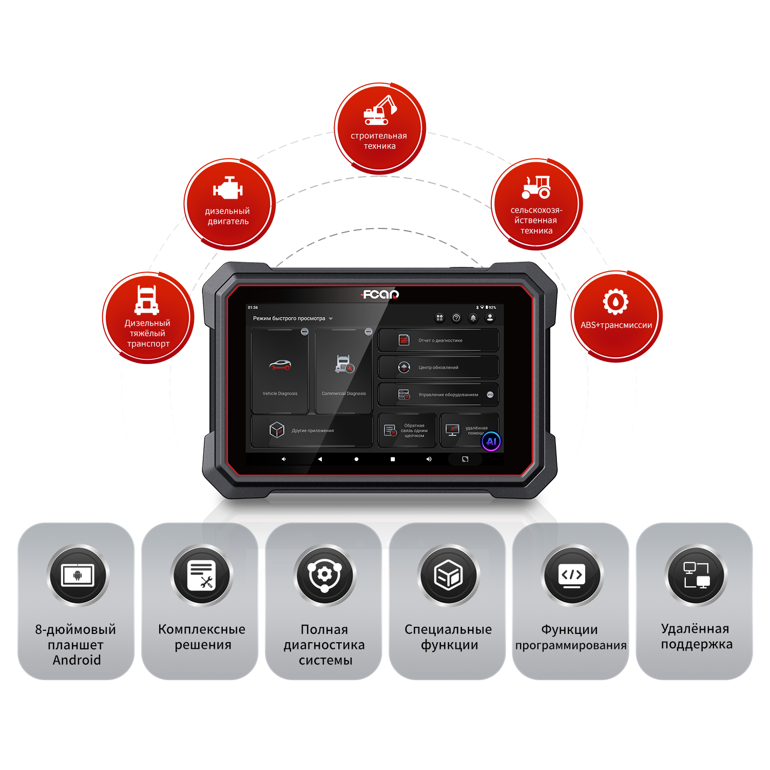 FCAR E91-D F7S-D Mini Diagnost - Heavy Equipment Diagnostic Tool recensione e prezzo
