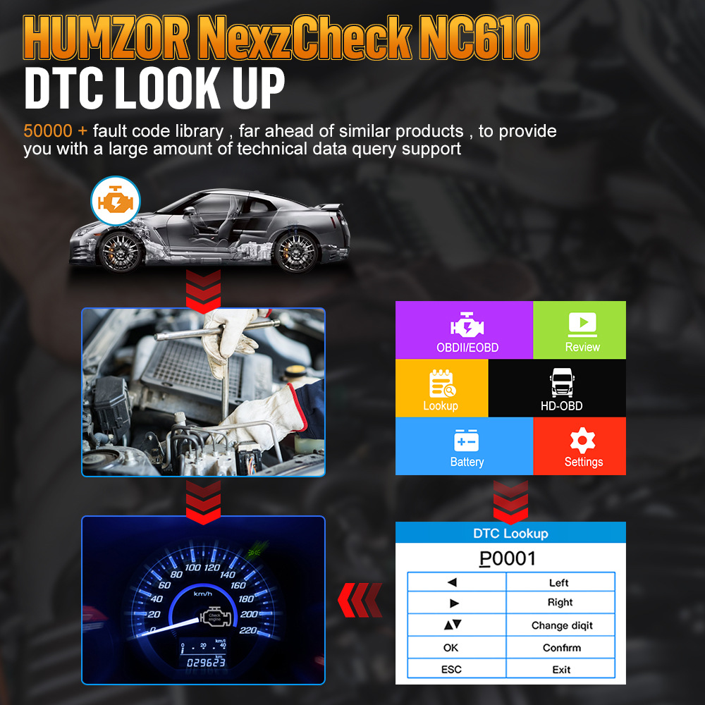Car Diagnostic Tool For HUMZOR - Heavy Equipment Diagnostic Tool recensione e prezzo
