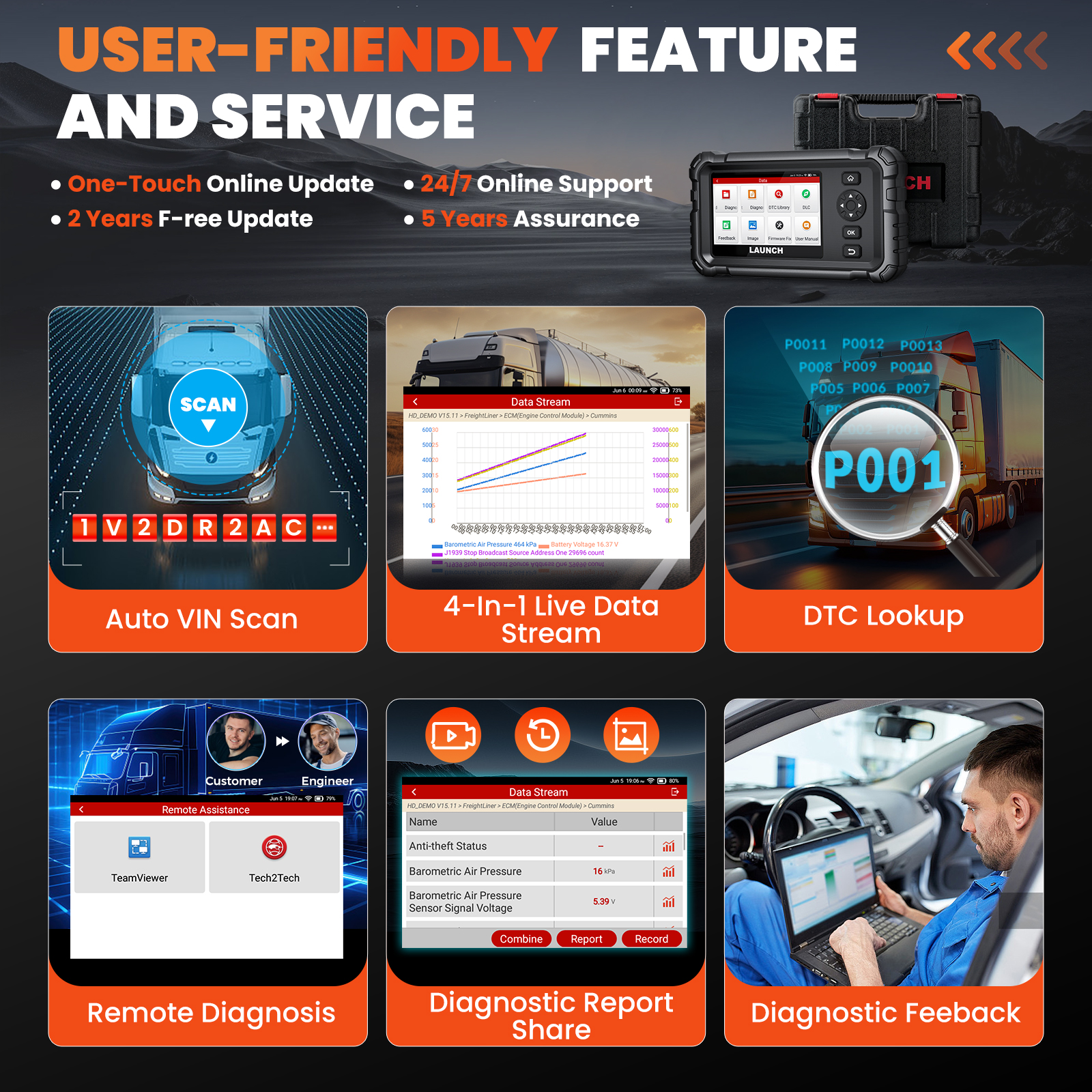 LAUNCH CRP129 HD Elite 24V Hea - Heavy Equipment Diagnostic Tool recensione e prezzo