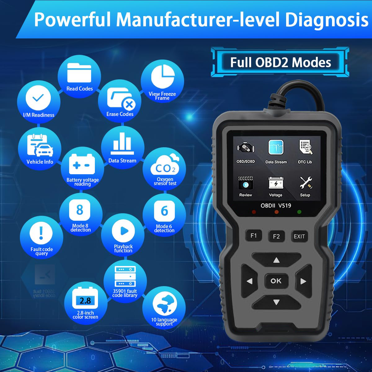 Professional Obd2 Diagnostic T - Heavy Equipment Diagnostic Tool recensione e prezzo