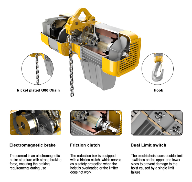 Popular High Quality Low Headr - Electric Chain Hoist recensione e prezzo