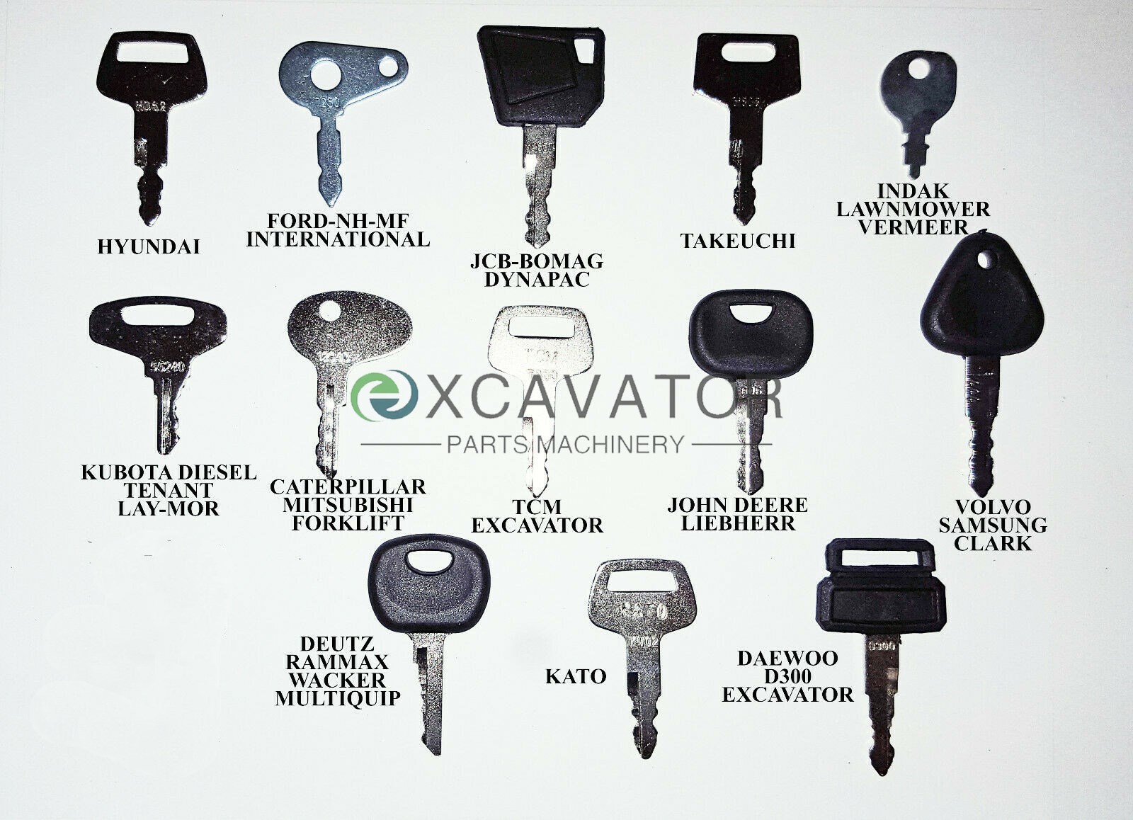 23 Keys Heavy Equipment Constr - Heavy Equipment Forklift recensione e prezzo